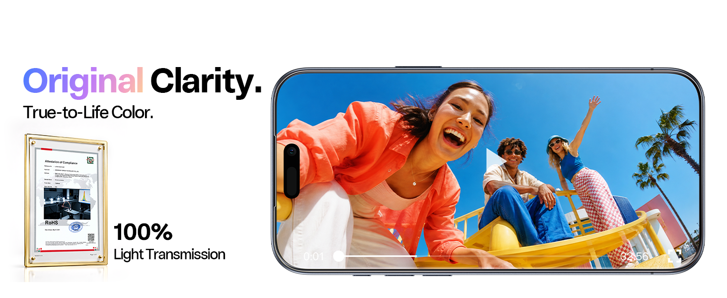 Original Clarity. True-to-Life Color. 100% Light Transmission