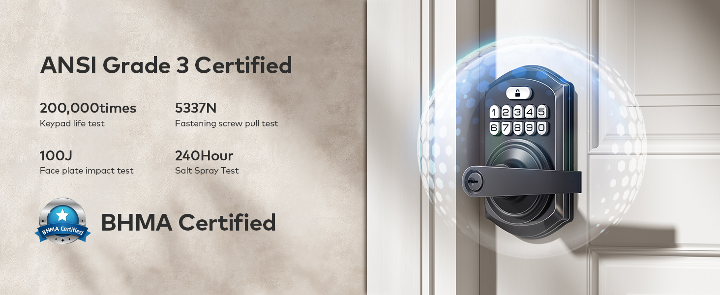 Certified Grade 3 high-security lock