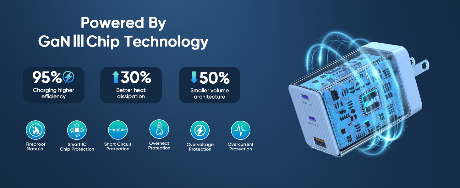 usb c charger block usb c charger usb charger block type c charging blocks wall charger gan charger
