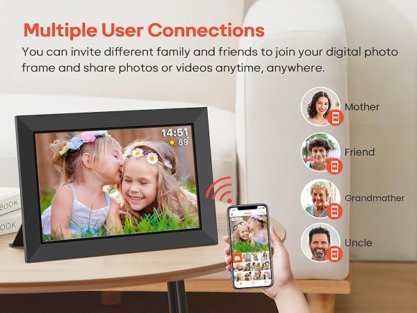 Digital Picture Frame