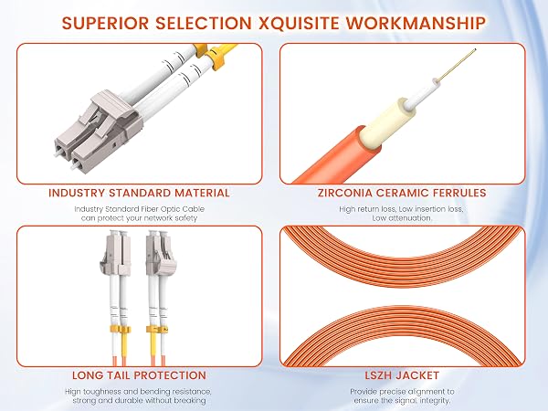 om2 fiber lc to lc;lc to lc fiber patch cable;fiber patch cable;multimode fiber lc;fiber cable