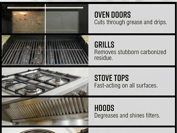 Works on oven doors, grills, stove tops, hoods to clean and degrease.