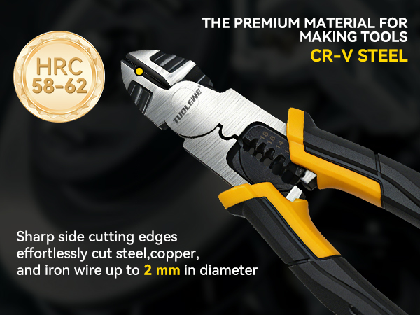 Wire Cutters