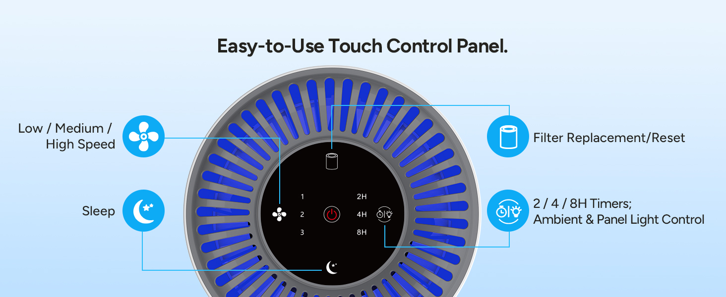air purifier for bedroom