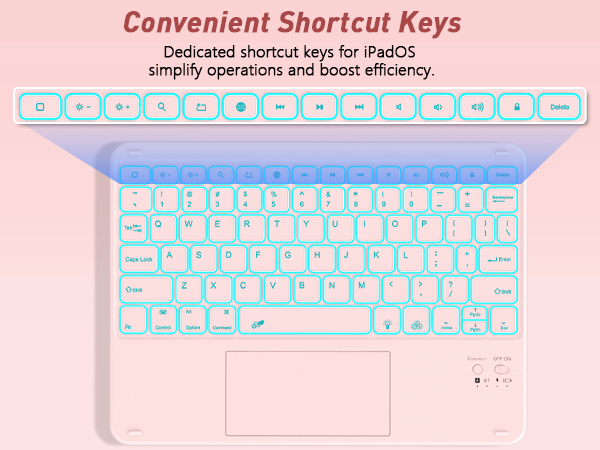 for iPad 11th (A16, 2025)/10th Generation Case with Keyboard