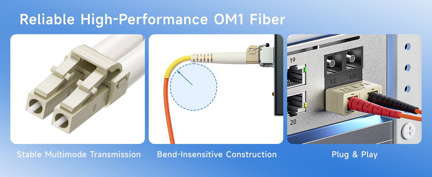 Multimode LC to LC fiber optic cable with bend-insensitive OM3 design