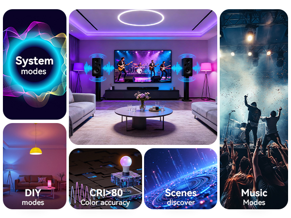 Different modes: DIY customization, music sync rhythm, scene modes, and CRI>80 high color rendering
