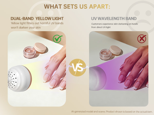 UV Nail Lamp