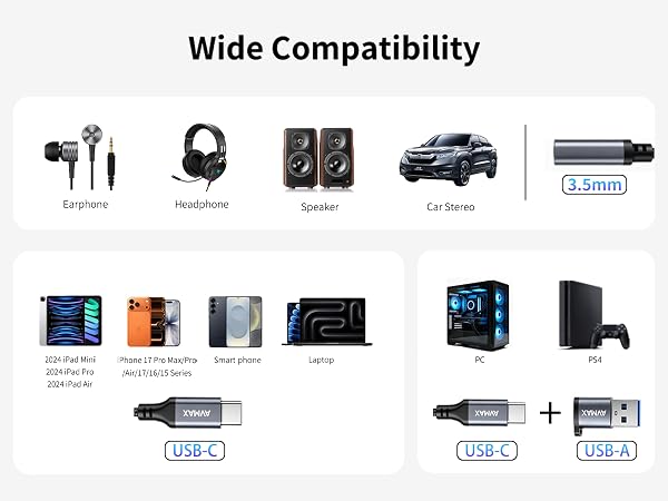 Wide compatibility