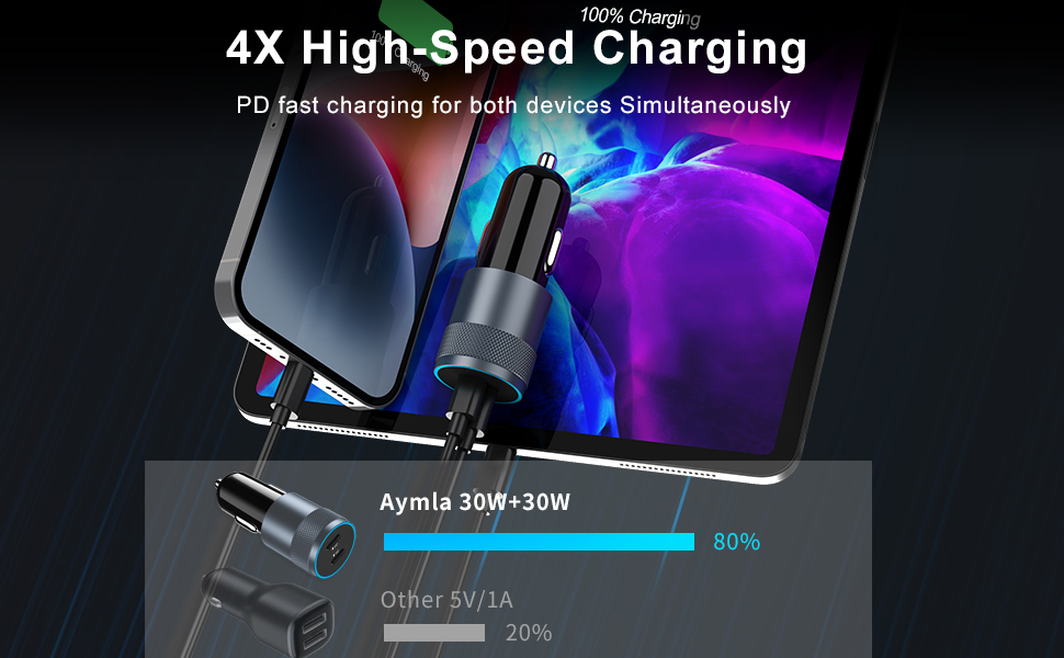 60W fast charging car charger