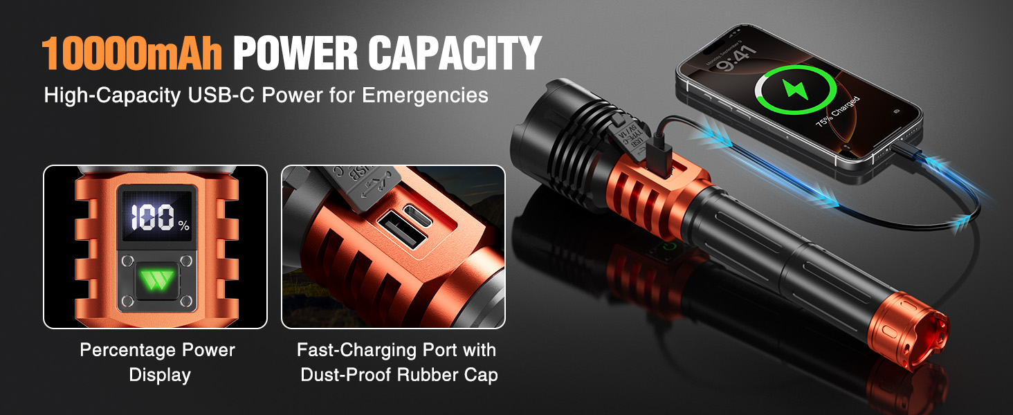 rechargeable flashlights