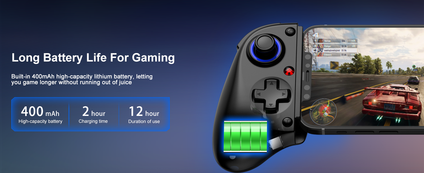 Text reads 'Long Battery Life For Gaming', '400mAh', '2 hours'. Wireless gaming controller with grip handles photographed against blurred gaming scene background.