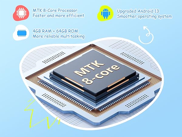 mp3 player with Bluetooth and wifi