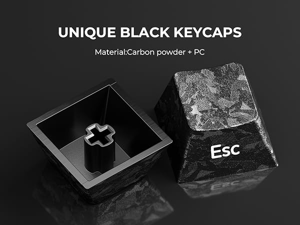Black Keycaps