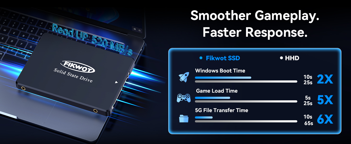 ssd 2.5 2.5 inch ssd
