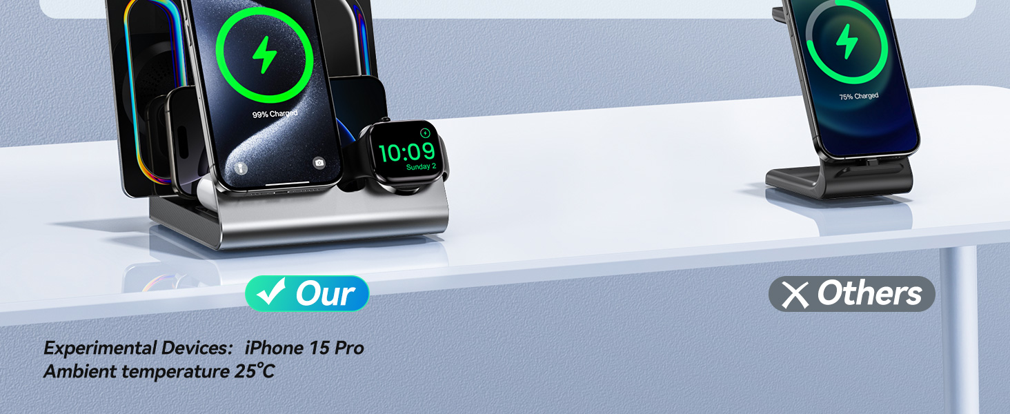 strong magnetic charger station