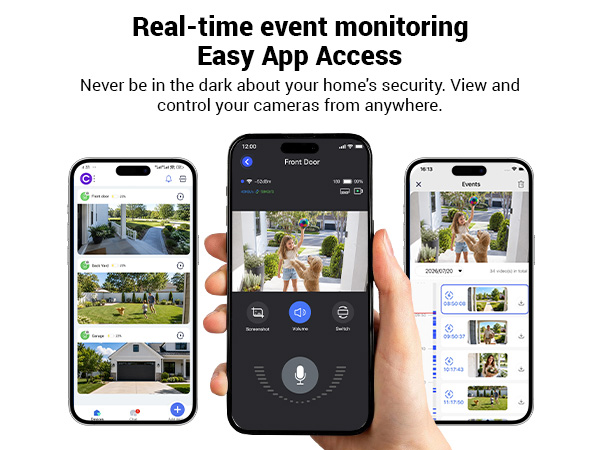 Easy App Access
