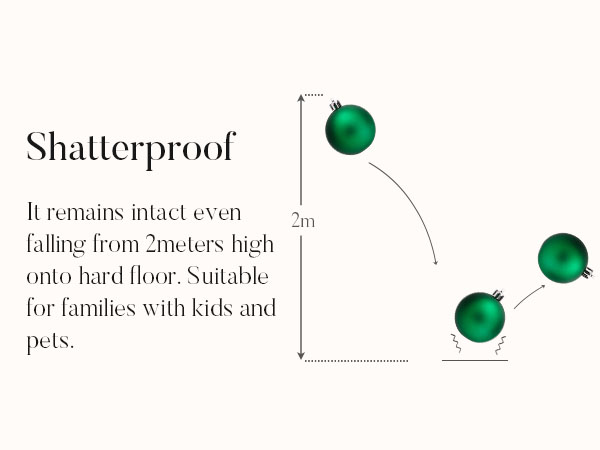 Shatterproof