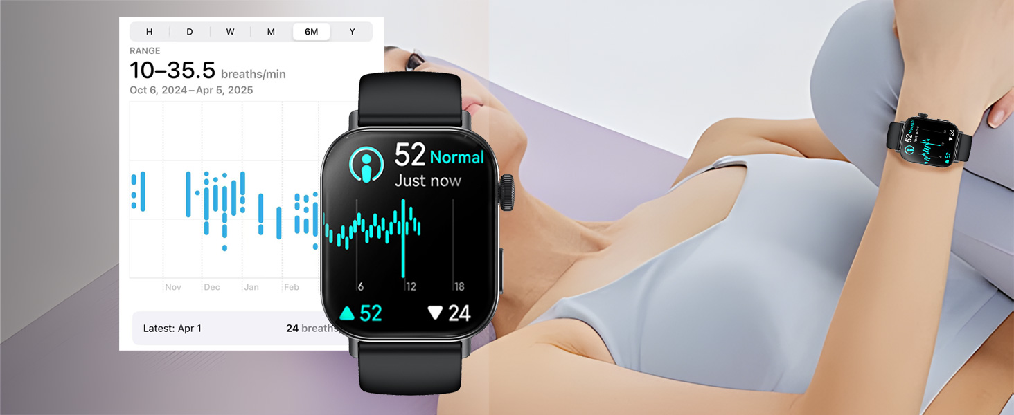Fitness trackers