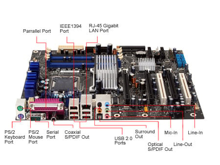    Learning Center,Intel Motherboards