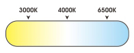 Low Power Consumption, High Lumens Output