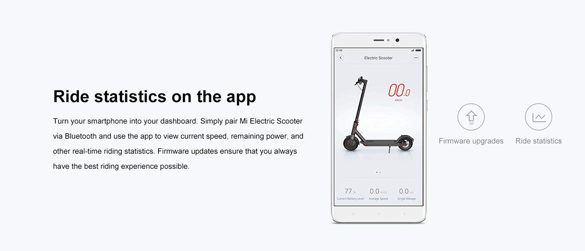 Xiaomi Mi Electric Scooter
