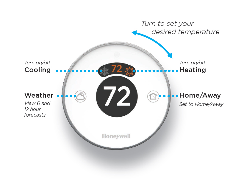 Lyric HomeKit WiFi Thermostat