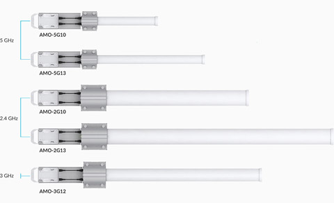 Ubiquiti
