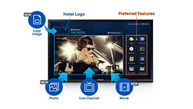 Samsung 28 690 Series Premium Slim Direct-Lit LED Hospitality TV