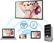 Viewsonic CDE4600-L LED Display