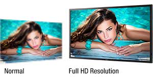 Viewsonic CDE4600-L LED Display