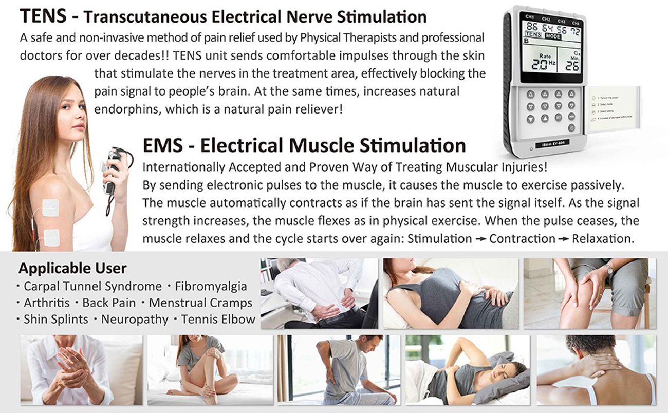 iStim TENS EMS EV-805 - 4 Channel Rechargeable Machine - Electrical Muscle  Stimulator for Pain Relief - 24 Programs/Adjustable Pulse Rate &  Width/Backlit - 24 pcs Premium Electrode Pads (Japanese Gel) 