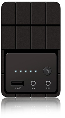 Braven