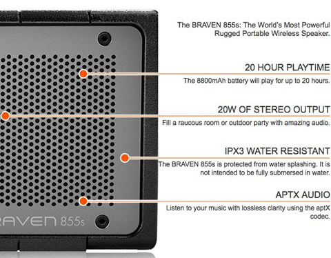 Braven