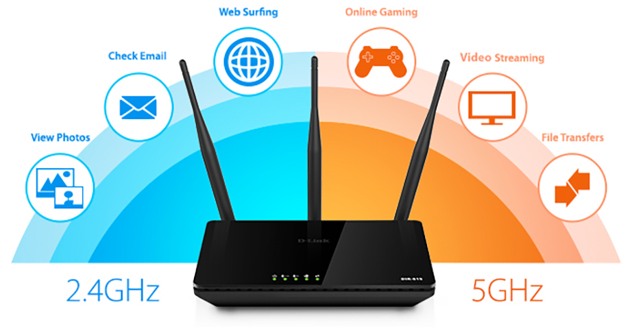 D-Link AC750 Dual Band Router
