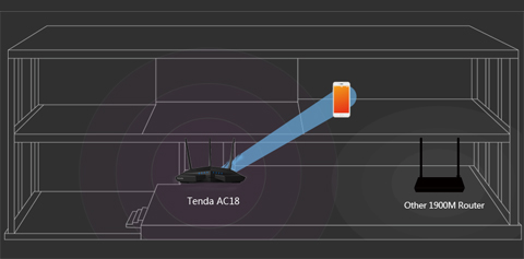 Tenda