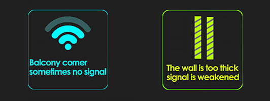 wavlink Wireless Router