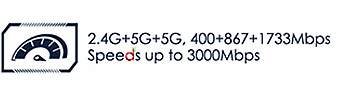 wavlink Wireless Router
