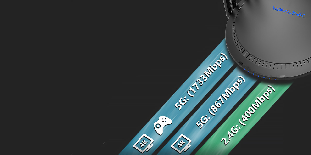 GO FASTER WITH TRI-BAND SPEEDS 
