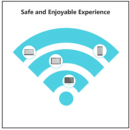 Safe and Enjoyable Experience