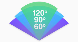 Ubiquiti