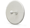 Ubiquiti