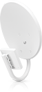 Ubiquiti
