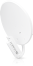 Ubiquiti