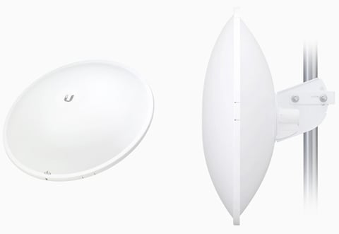 Ubiquiti