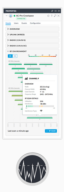 Ubiquiti Networks