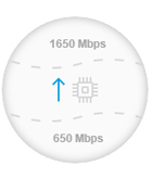 Ubiquiti 1650Mbps Accelerated from 650Mbps