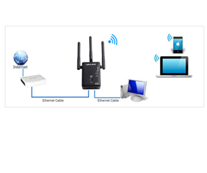 Wavlink smallest AC750
