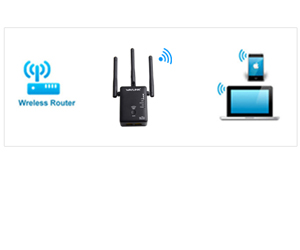 Wavlink smallest AC750