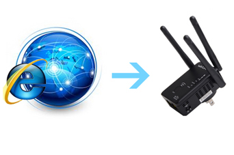 Wavlink smallest AC750